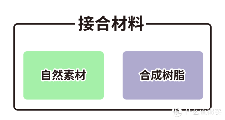 关于壁材呼吸材料的思考 | 日本硅藻泥的功能解析