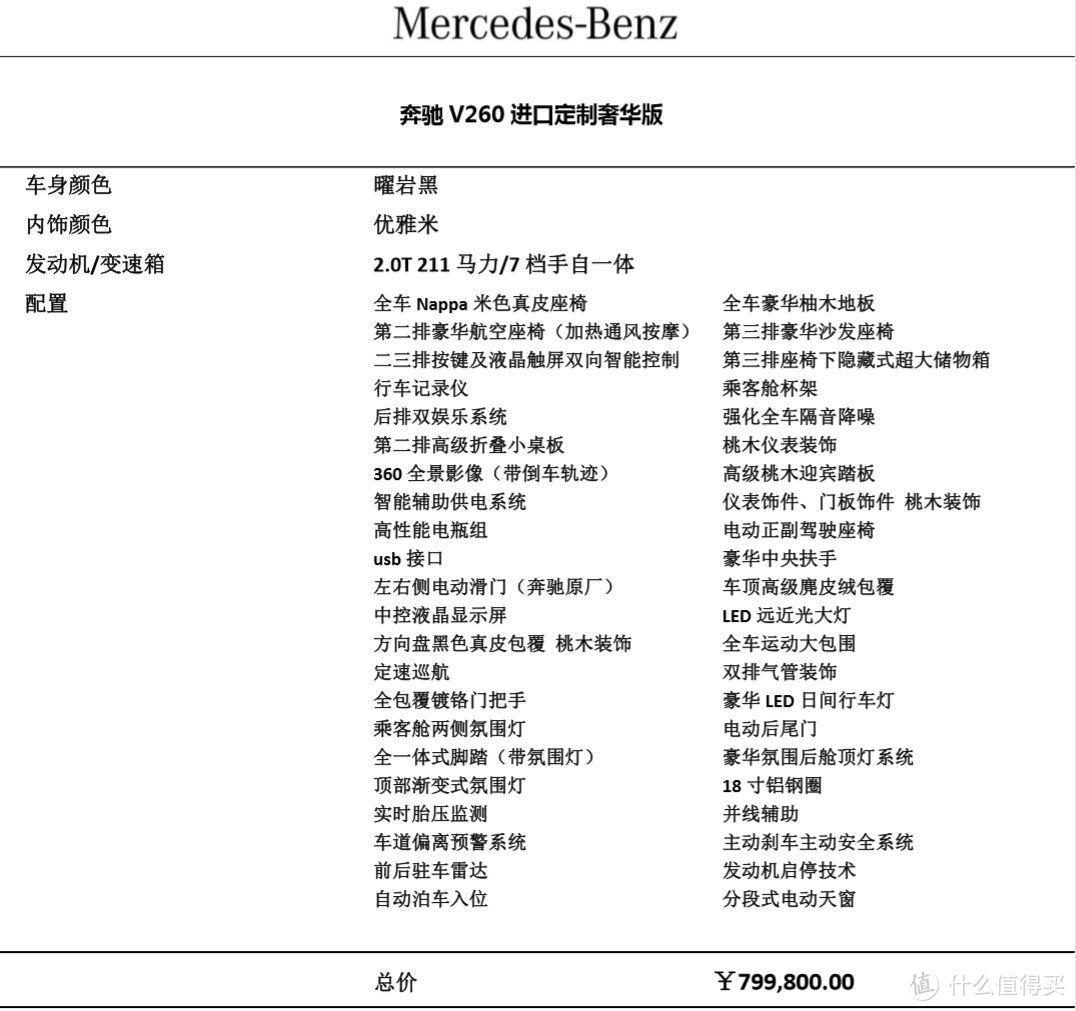 如何节省几十万买奔驰V级商务房车？这款表兄告诉你！