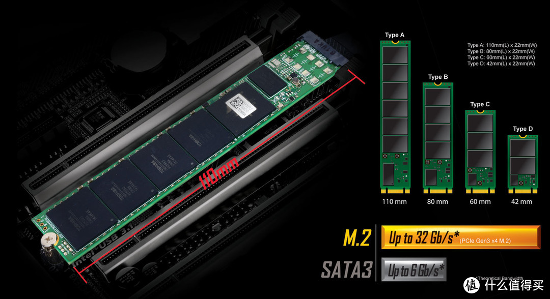 东芝RD500对决英特尔760P 谁是1TB SSD王者？