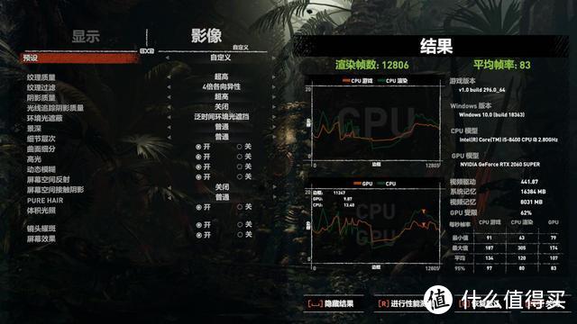 2060Super配i5，打造游戏主机，玩3A大作如何呢？