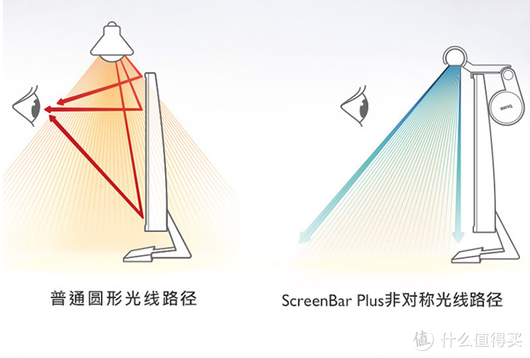 京东商品介绍图