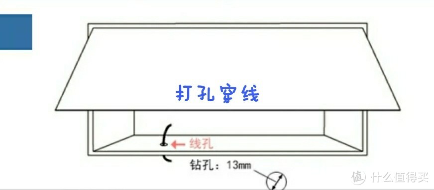 来自厨房的神奇光芒——几光橱柜手扫灯熊猫用心测评