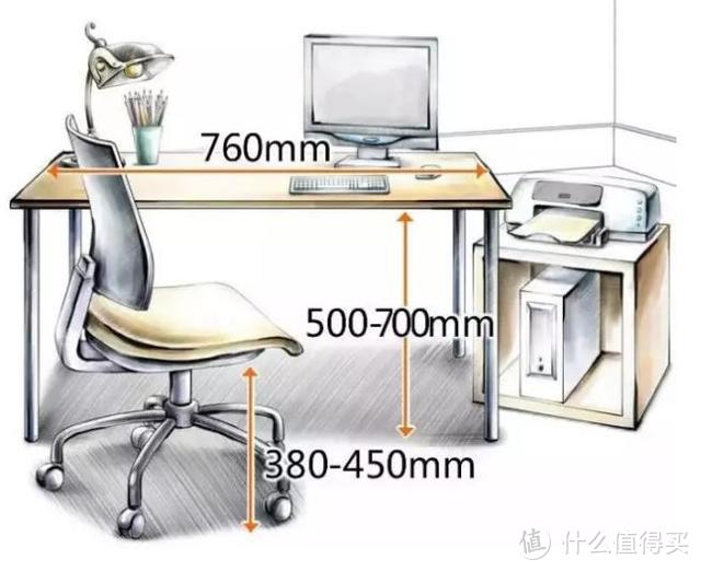 装修老师傅推荐：家里这6个区域的“分寸”，你把握清楚了吗？