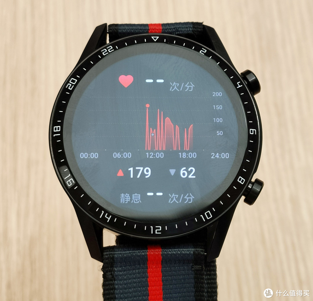 HUAWEI Watch GT 2 46mm和42mm的区别，看看新年双红表带款的值不值得买！