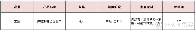 拉拉裤不止于宝宝！还有我的产褥期小确幸