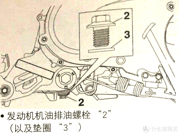 曲轴箱保养说明 