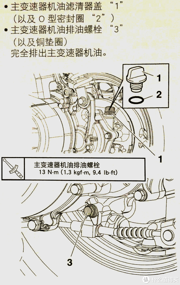 齿轮箱拆卸说明