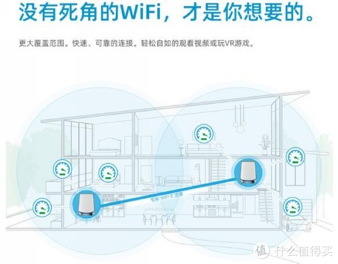 Wi-Fi 6 + Mesh组网：美国网件Orbi RBK852 AX6000 Mesh分布式网状系统 上架预售