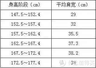 跑步机起源于监狱？跑步机选购指北，大型施工现场。