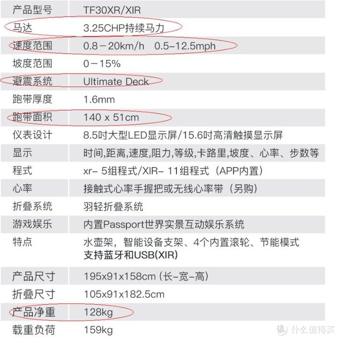 跑步机选购指南图片