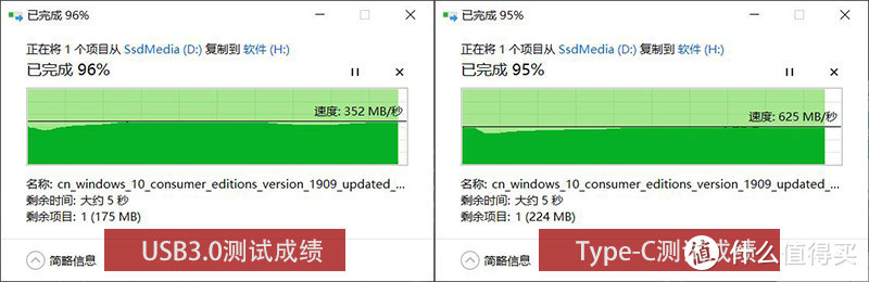 传统U盘容量小？机械移动硬盘速度慢？那做个NVME移动硬盘吧