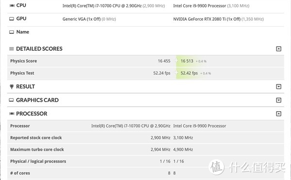 堪称“双胞胎”的i7-10700 vs i9-9900