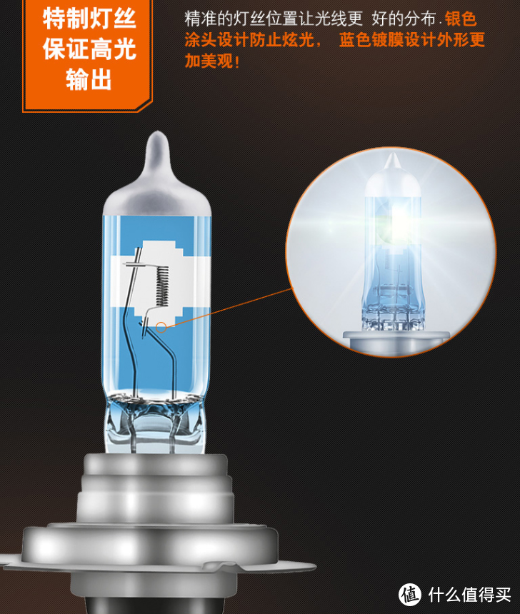 照亮你的前路 欧司朗(OSRAM)新一代激光夜行者H7卤素灯开箱