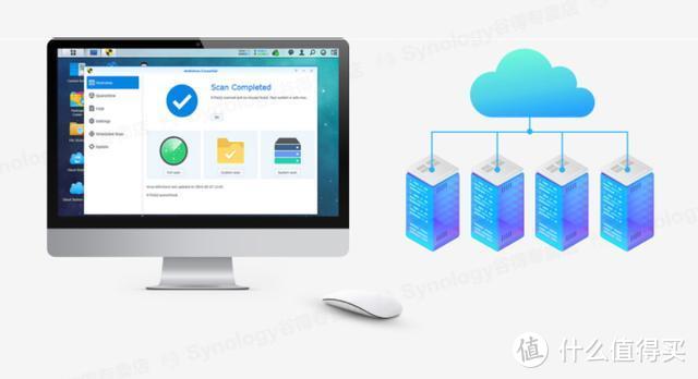 对比网盘，NAS 私有云到底强在哪里？普通用户有没有必要购买