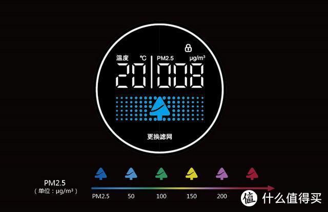 资深在南方度过多年冬天的北方人，莱克暖风机取暖最管用