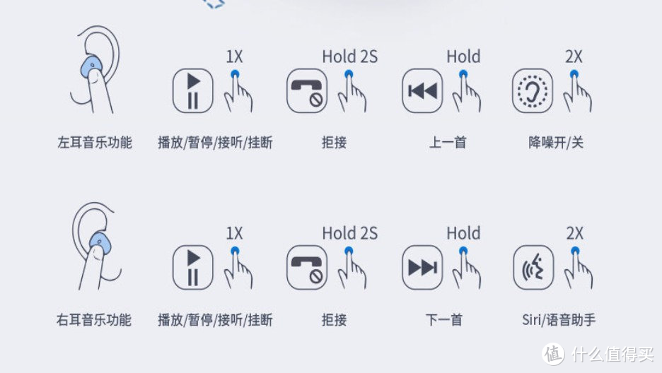 500元价位的ANC主动降噪耳机能做到怎样？贝壳王子-默体验