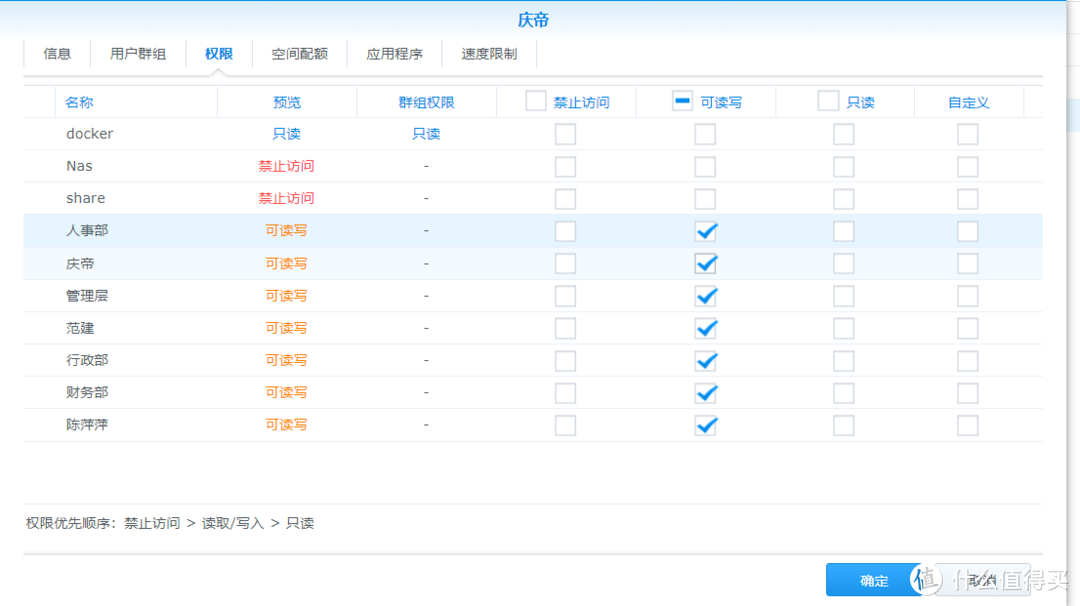 Nas-004，群晖保姆级初始化设置2：账号、群组及权限如何设置