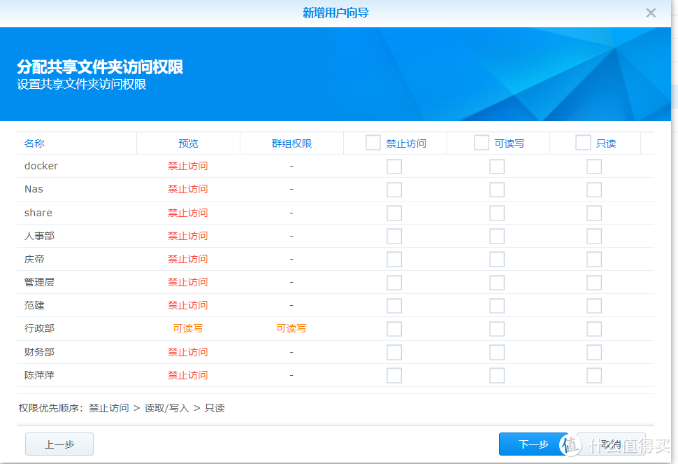 Nas-004，群晖保姆级初始化设置2：账号、群组及权限如何设置