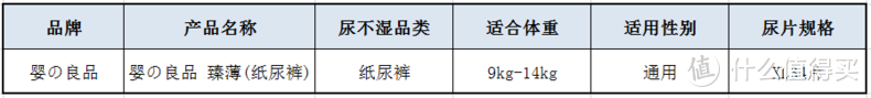 透气性有实锤！亲测婴之良品臻薄纸尿裤