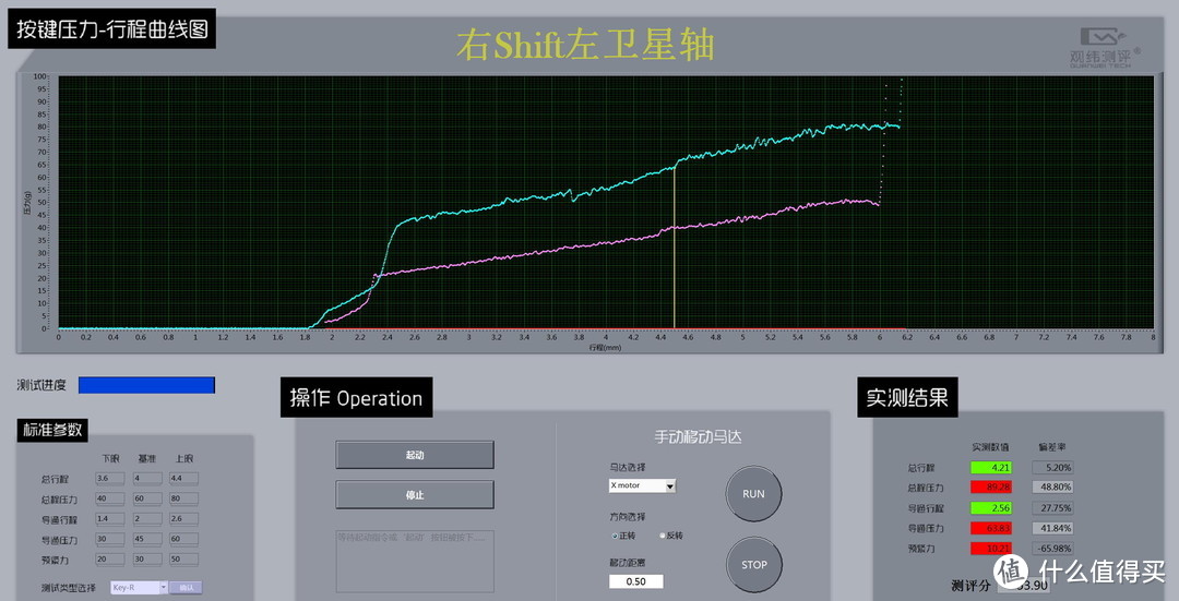 更新后的手感，GANSS蓝牙双模GS87D大键测试