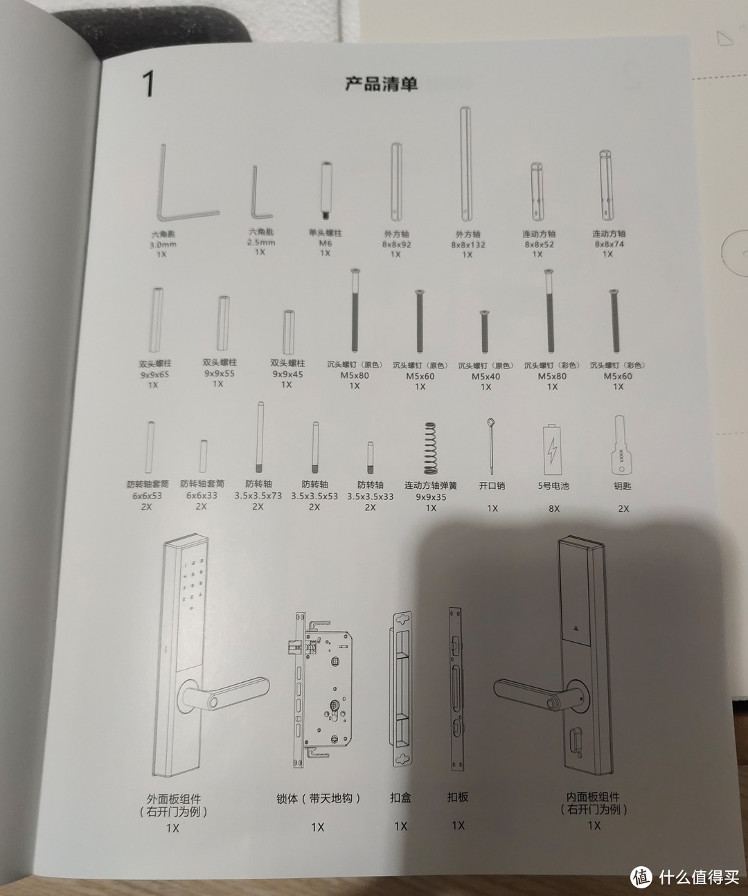 各种配件一目了然