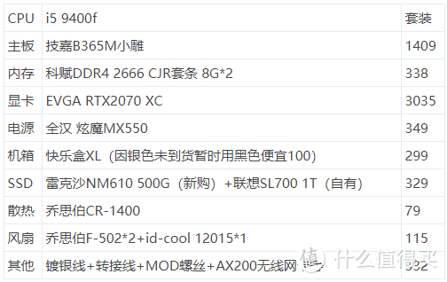 物尽其值，一台14升的ATX电源迷你MATX小钢炮