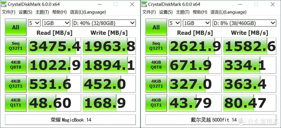 5000元级笔记本选谁？荣耀笔记本14 PK戴尔灵越5000fit 14告诉你答案