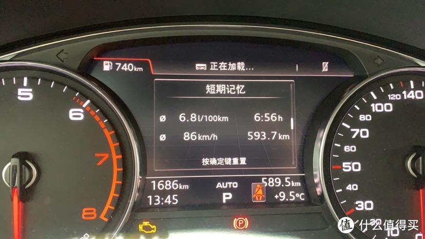 从奥迪A6L到Q5L 个人买车一些见解