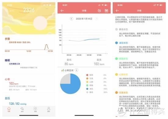 iOS&Android全面兼容，支持最新血氧检测，aigo新品手表体验