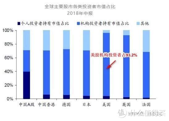 房价涨不动，会发生什么？