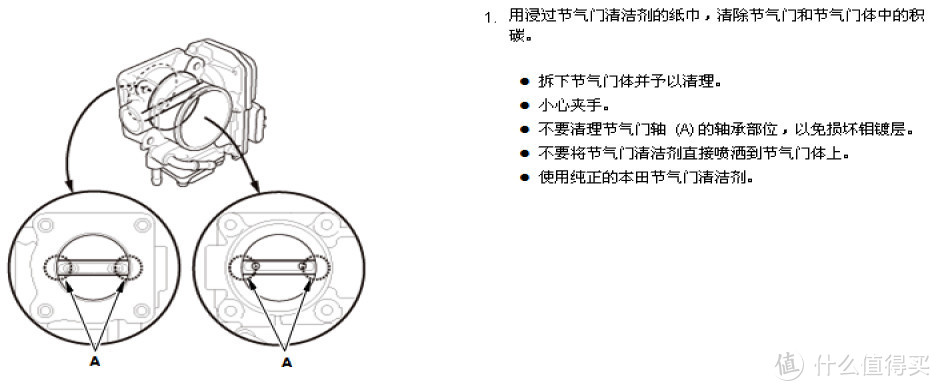 自己动手丰衣足食 ：小蓝（HONDA 本田 缤智）节气门清洗及匹配【干货、多图】