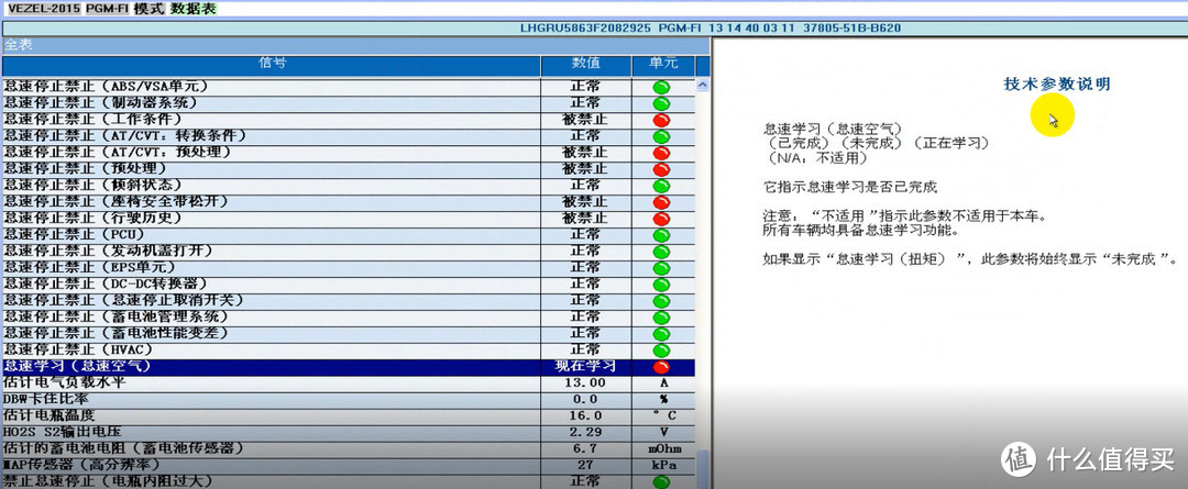 自己动手丰衣足食 ：小蓝（HONDA 本田 缤智）节气门清洗及匹配【干货、多图】