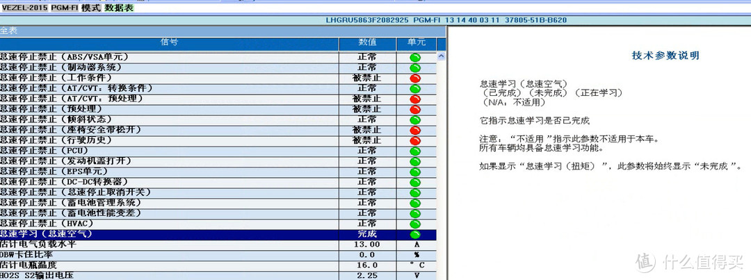 自己动手丰衣足食 ：小蓝（HONDA 本田 缤智）节气门清洗及匹配【干货、多图】