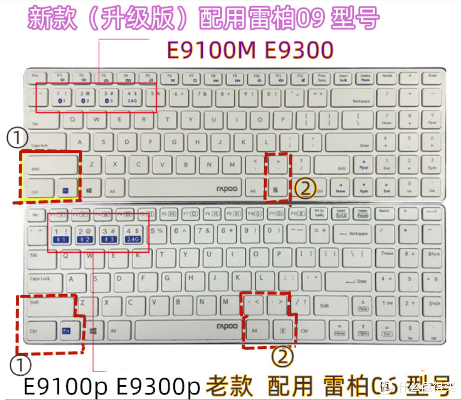 都不完美，雷柏新老无线键盘E9300 PK E9070