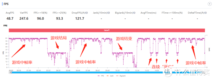 OPPO Reno3 Pro体验评测：这个重量与厚度应该很难在5G时代被超越