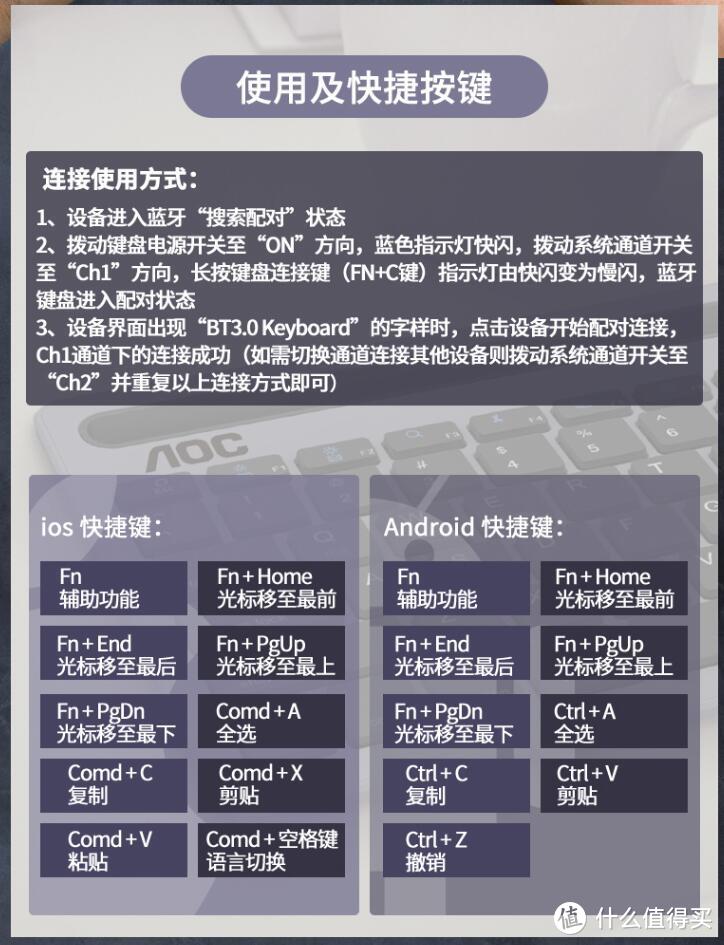 便携蓝牙键盘的对决——罗技LOGITECH K480 VS 冠捷 AOC KB701