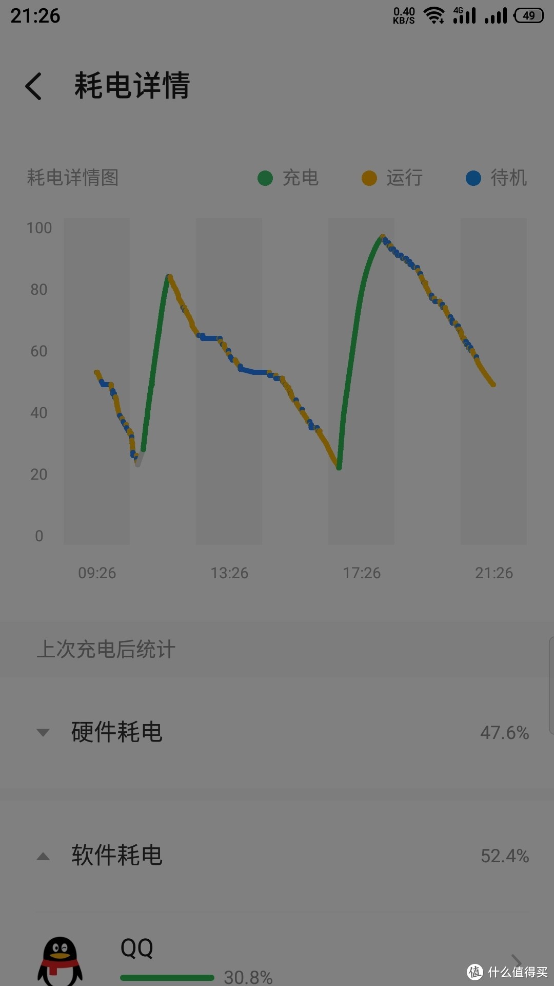 红色是主角的颜色一一魅族pro7提香红两年使用评测