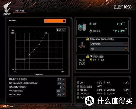 技嘉X299X AORUS MASTER主板评测