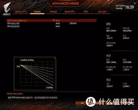 技嘉X299X AORUS MASTER主板评测