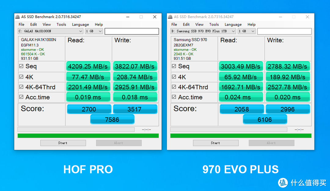 三代锐龙 X570 平台上的福利 — 影驰 HOF PRO PCIE 4.0 1TB 开箱评测