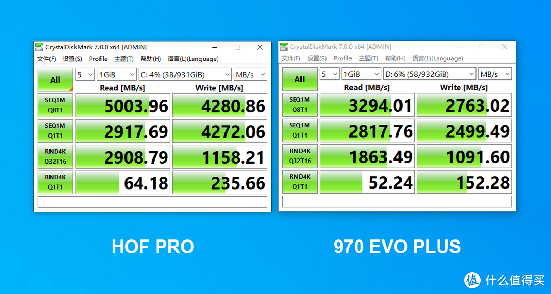 三代锐龙 X570 平台上的福利 — 影驰 HOF PRO PCIE 4.0 1TB 开箱评测