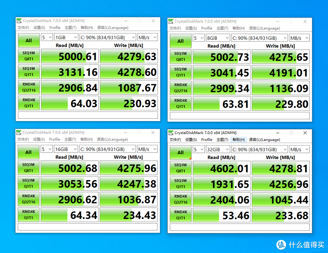 三代锐龙 X570 平台上的福利 — 影驰 HOF PRO PCIE 4.0 1TB 开箱评测