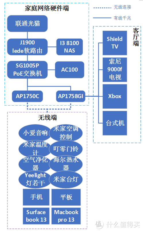 开局一张图，字体要大