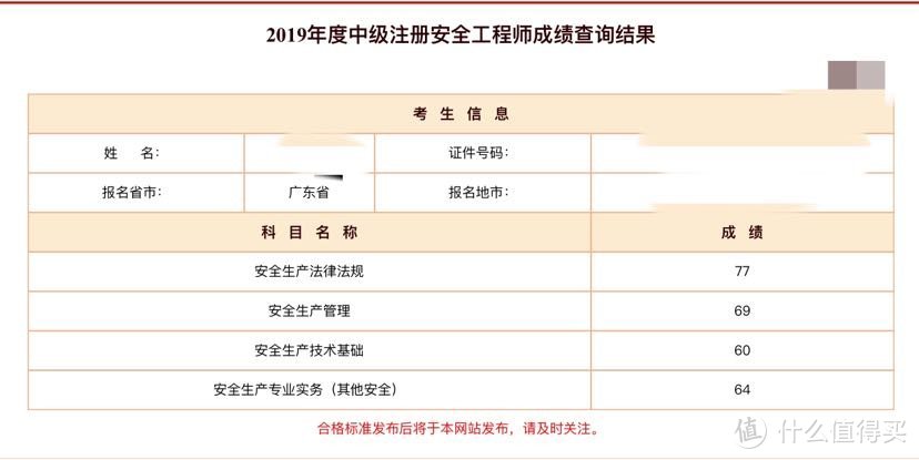 呕心沥血，实测50天通过注册安全工程师考试