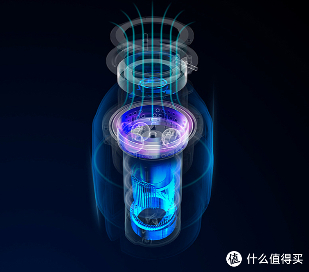 可接洗碗机的垃圾处理器！京东众筹上架易可清垃圾处理器，仅售998元