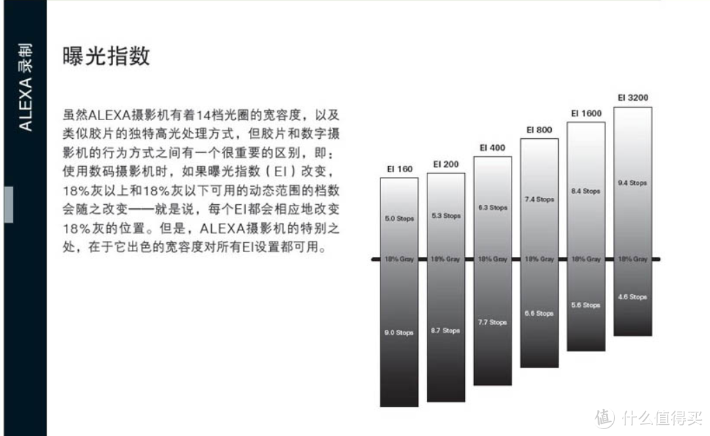 人生的第二个本命年，2019年我购买的机器回顾以及一些养护小技巧