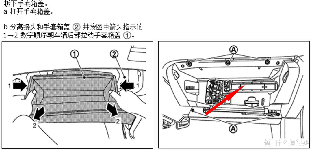 手套箱拆卸说明，箭头处是空调滤芯盖板