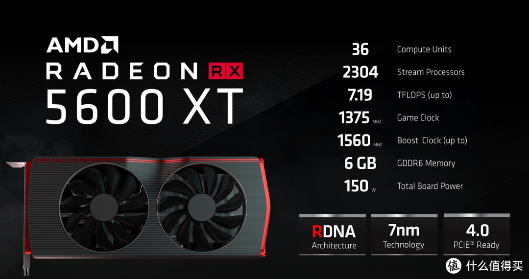 XFX RX 5600 XT首发评测，冲破RTX 2060与GTX 1660 Ti的包围