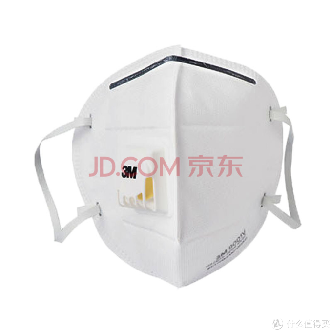 3M在售口罩选购指南