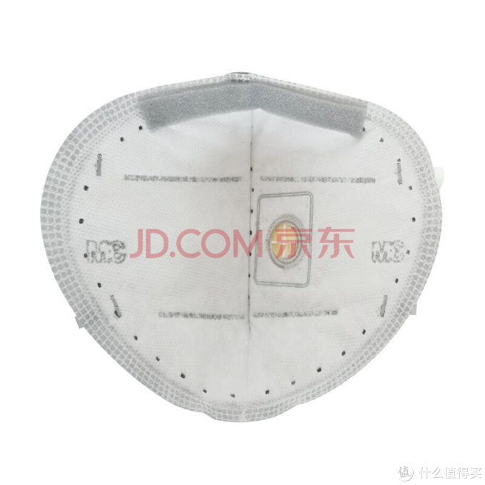 3M在售口罩选购指南